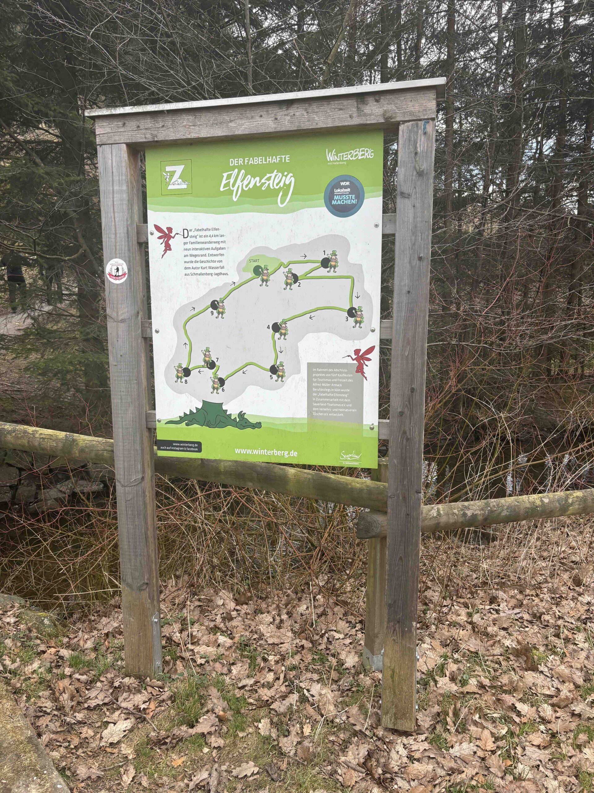Übersichtskarte Elfensteig Winterberg Züschen